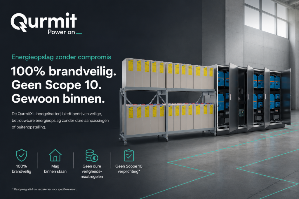 Promotieafbeelding van QurmitXL energieopslag met de tekst “100% brandveilig. Geen Scope 10. Gewoon binnen.” Op de afbeelding staan industriële batterijmodules en energieopslagkasten in een moderne bedrijfsruimte, met iconen voor brandveiligheid, binnengebruik en lagere veiligheidskosten.